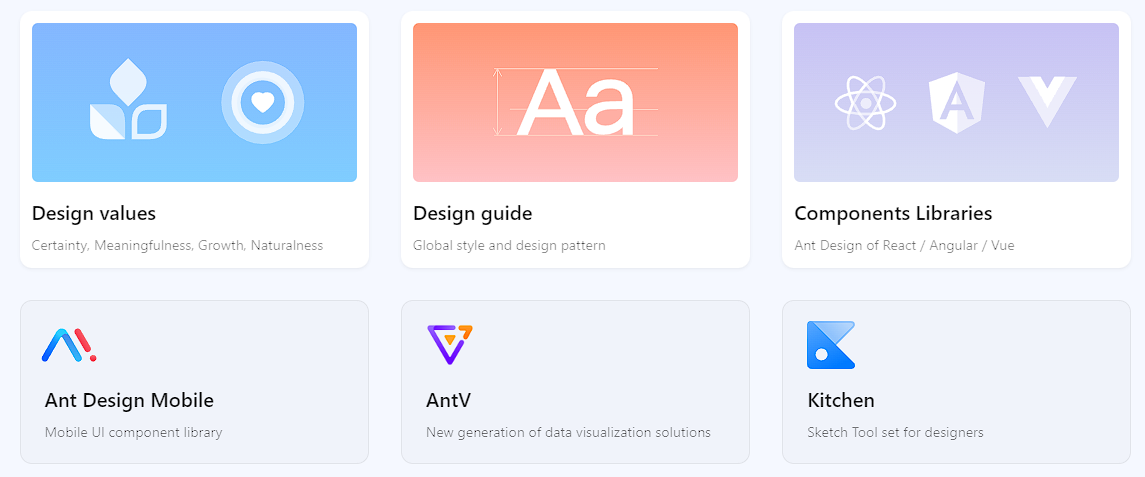 Ant Design is a design system developed by the Chinese company Ant Financial, which is part of the Alibaba Group.