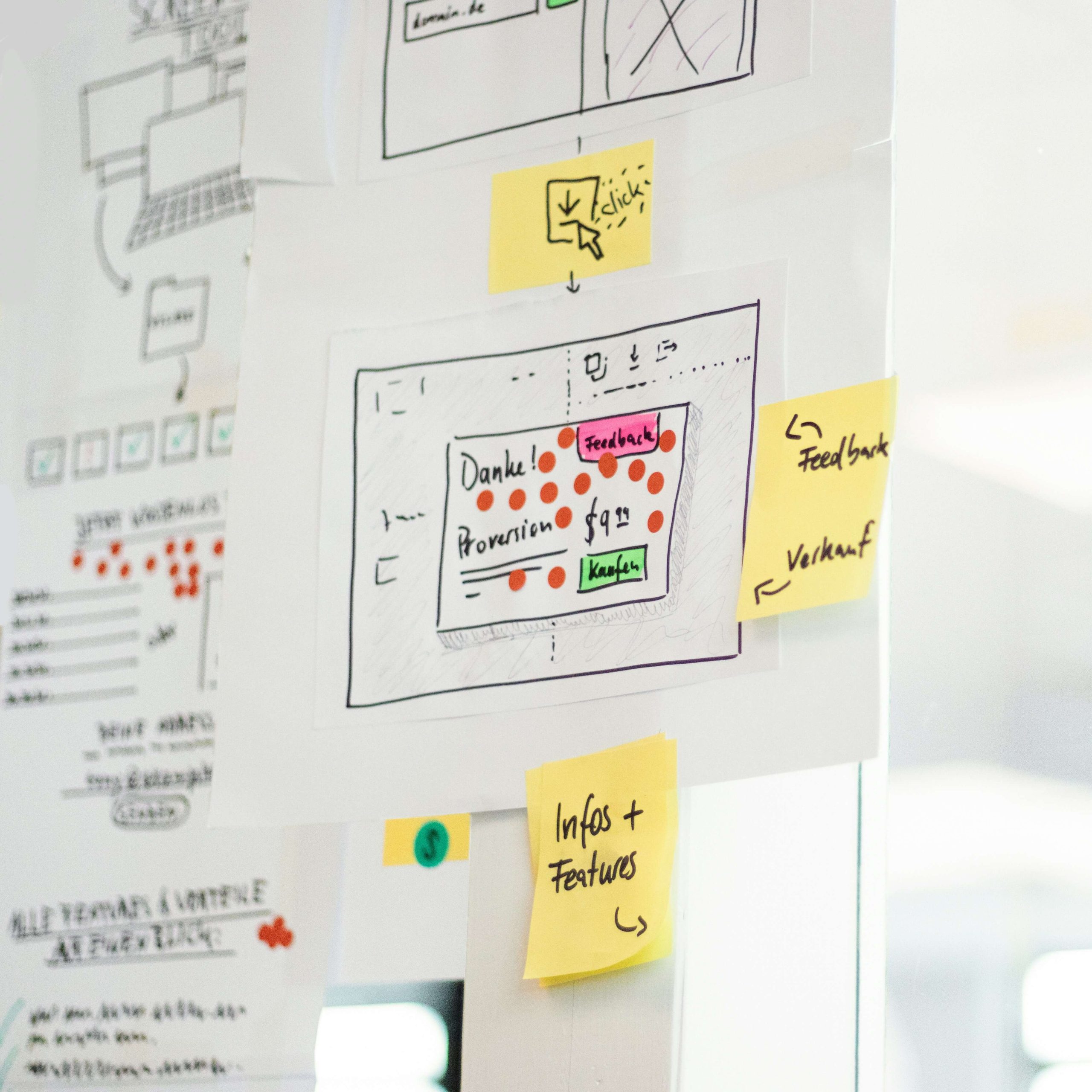From Ideas to Action A UX Designer’s Guide to Prototyping, Experimentation, and Innovation