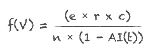 The Vibe Factor isn't about math – it's about intentionality