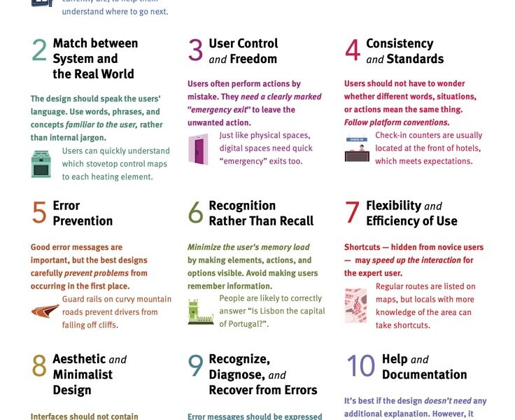 Testing generative AI requires us to expand our UX research toolkit. We can no longer rely solely on prototyping predictable flows