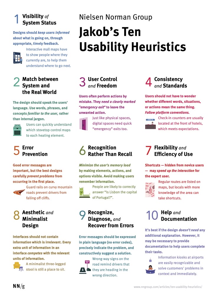 Testing generative AI requires us to expand our UX research toolkit. We can no longer rely solely on prototyping predictable flows
