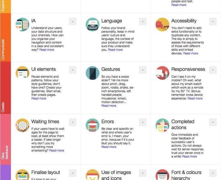 I encourage you to explore the UX Project Checklist, adapt it to your context, and continue refining it as your practice evolves